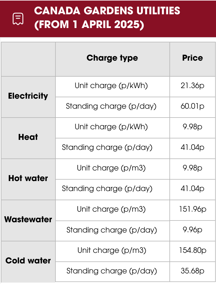 https://www.quintainliving.com/sites/default/files/2025-10/CanadaGardens_Tariffs.png