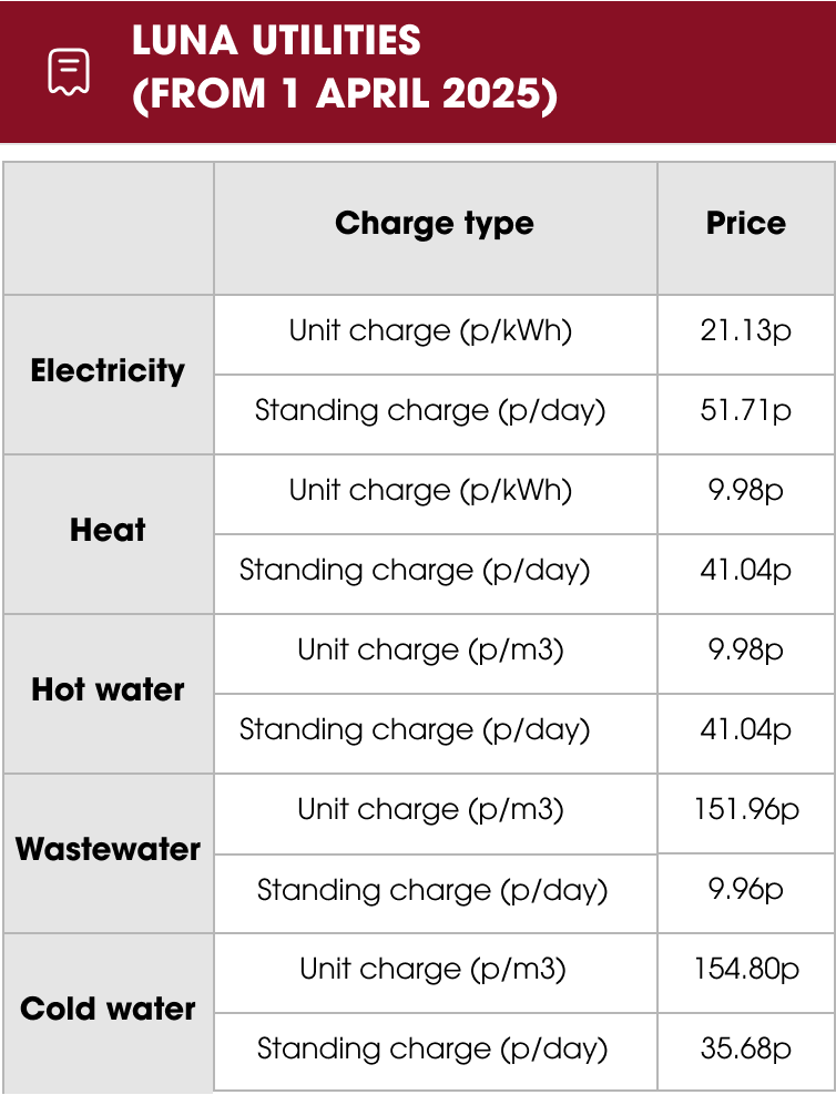 Luna utilities tariffs