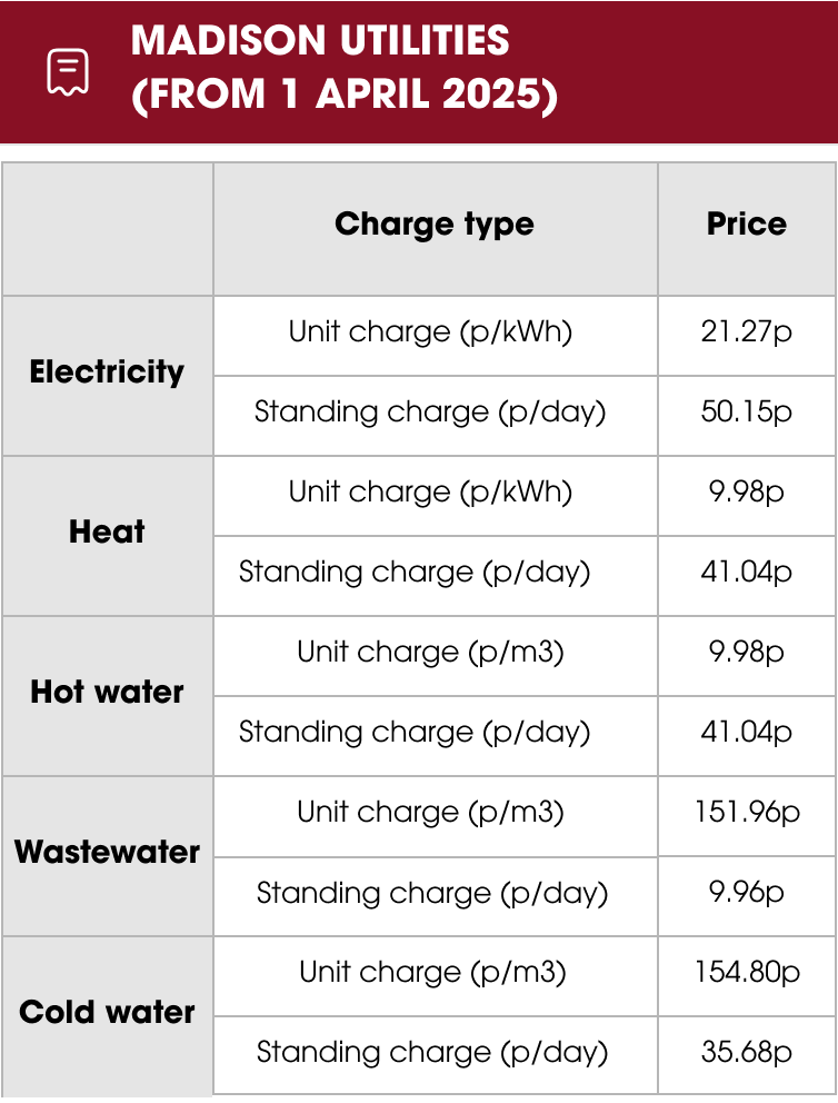 Madison utilities tariffs